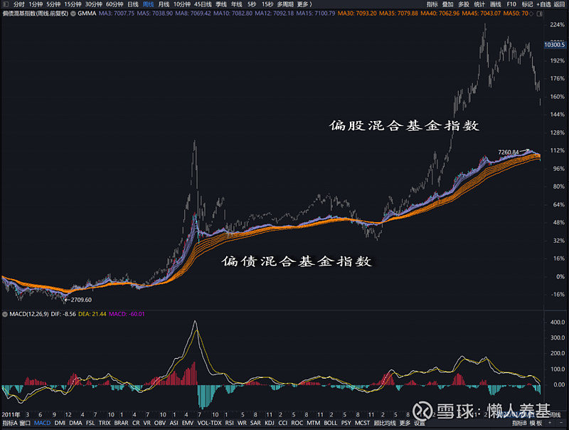 A股开盘速递 | A股小幅高开：创业板指涨0.13%，锂矿、水泥等板块领涨