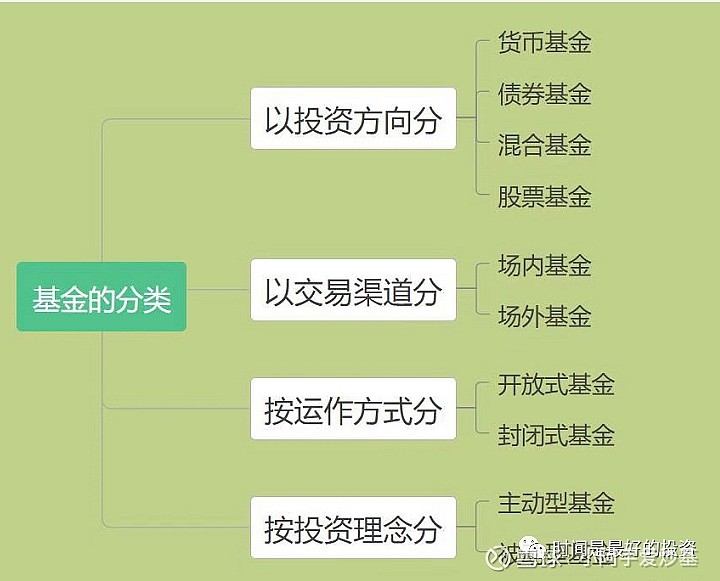A股开盘速递 | A股小幅高开：创业板指涨0.13%，锂矿、水泥等板块领涨