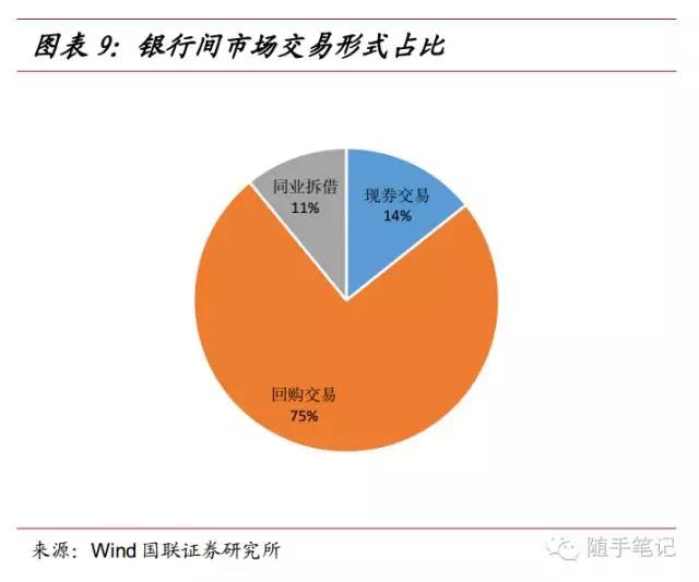年化收入激增至120亿美元！传OpenAI周活跃用户已超7亿
