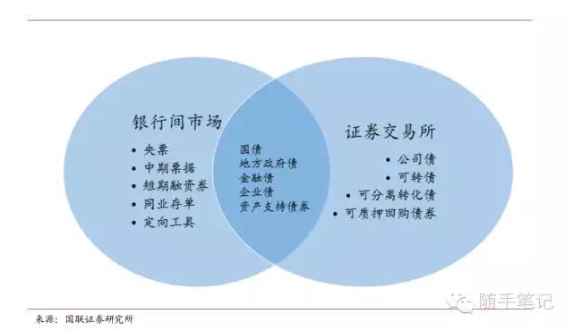 年化收入激增至120亿美元！传OpenAI周活跃用户已超7亿