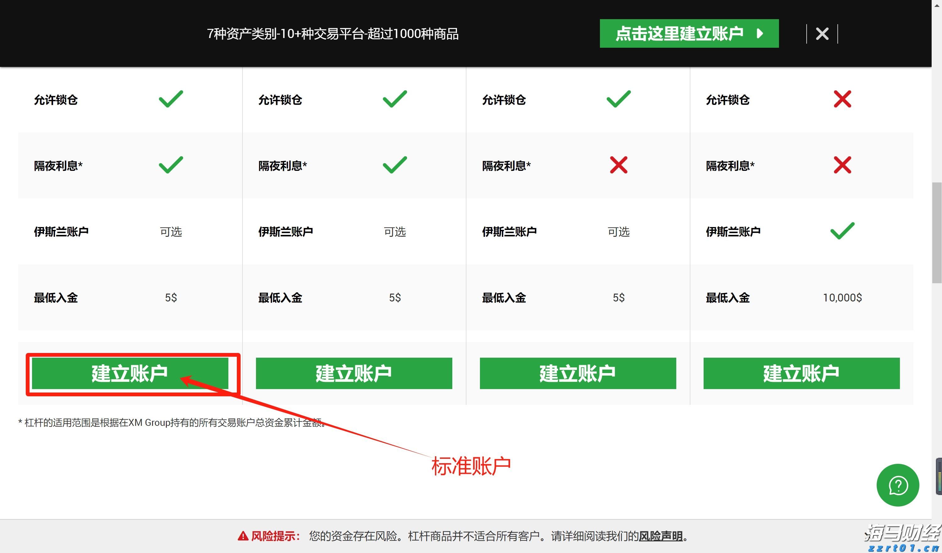 高估值无碍！美银：企业基本面强劲有望支撑美股