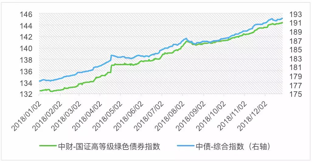 工作管理软件迎来AI助力 贝尔德将Monday.com (MNDY.US)评级上调至“跑赢大盘”