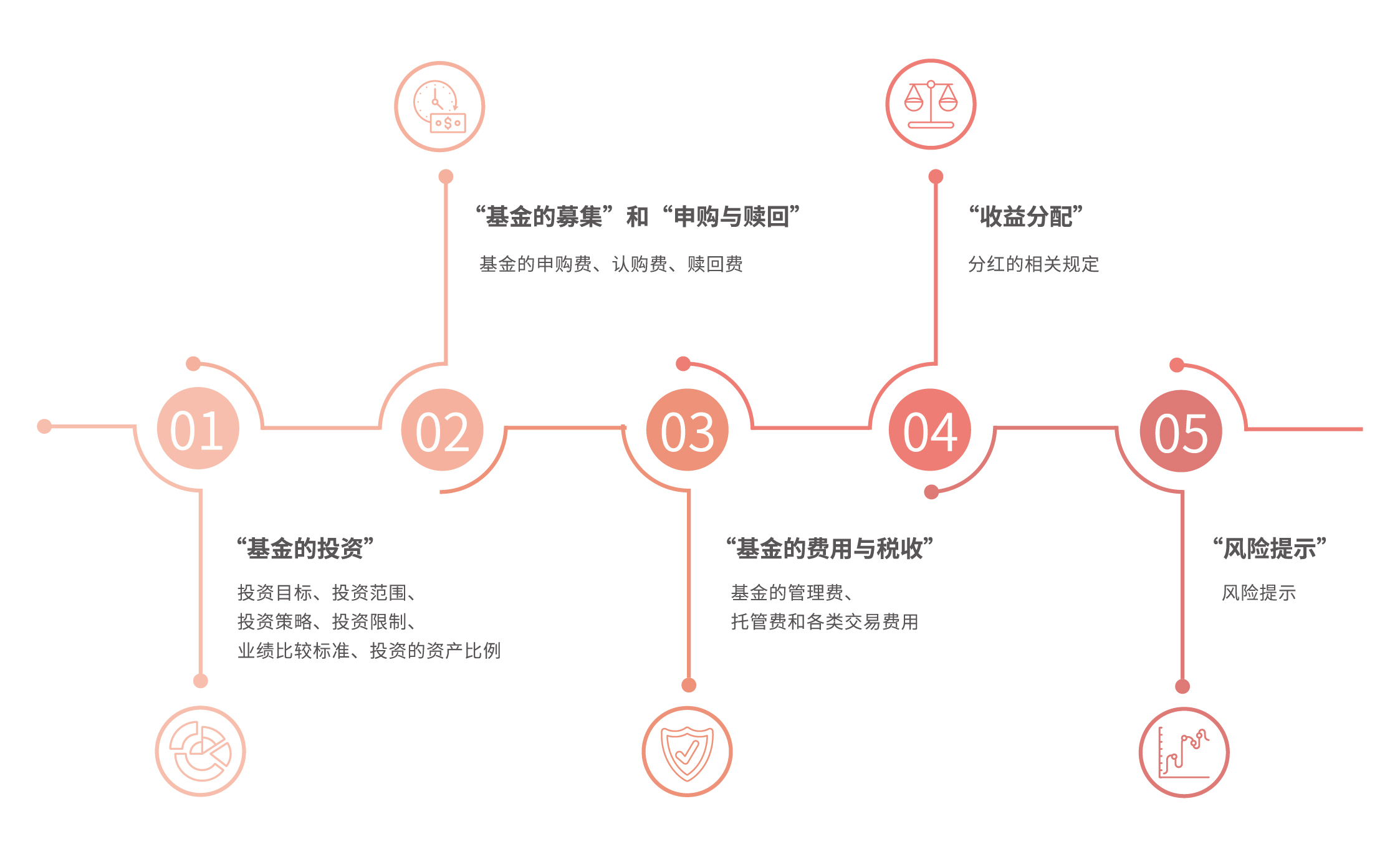 我市“以旧换新”激发消费新活力