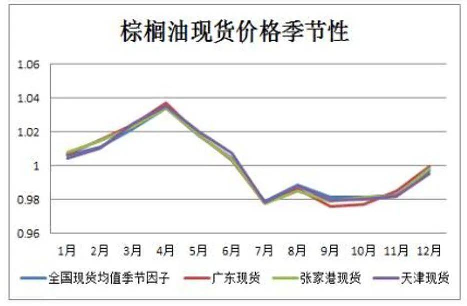 我市持续优化招投标领域营商环境