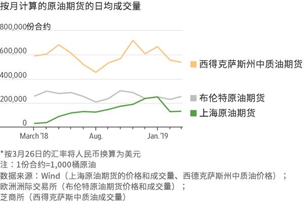 我市持续优化招投标领域营商环境