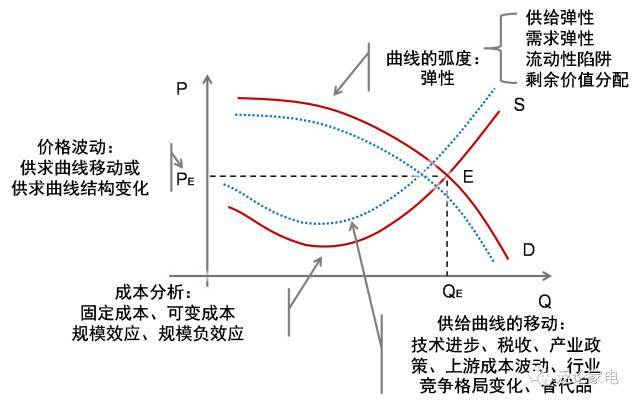 美银：可口可乐(KO.US)基本面依然稳健 重申“买入”评级
