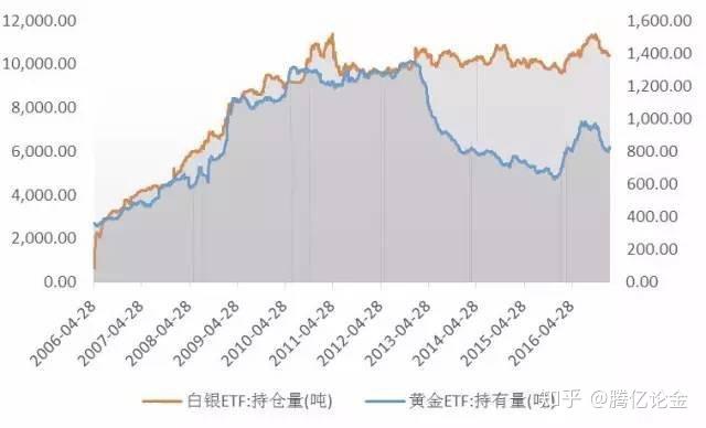 加密货币交易所Bullish(BLSH.US)成功IPO，募资11亿美元并于今晚登陆纽交所