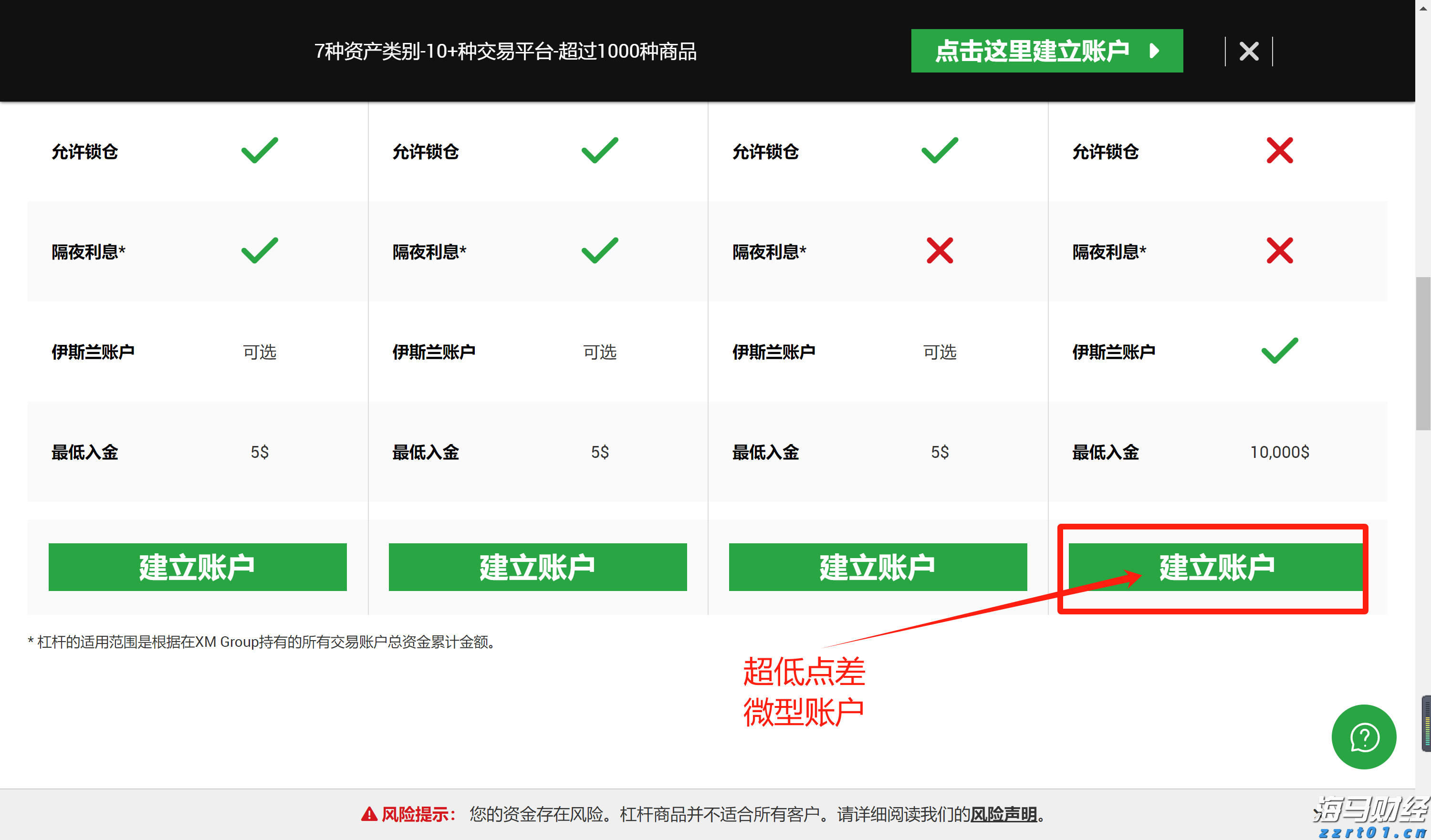创周末客流新高！深港陆路口岸单日客流均破百万