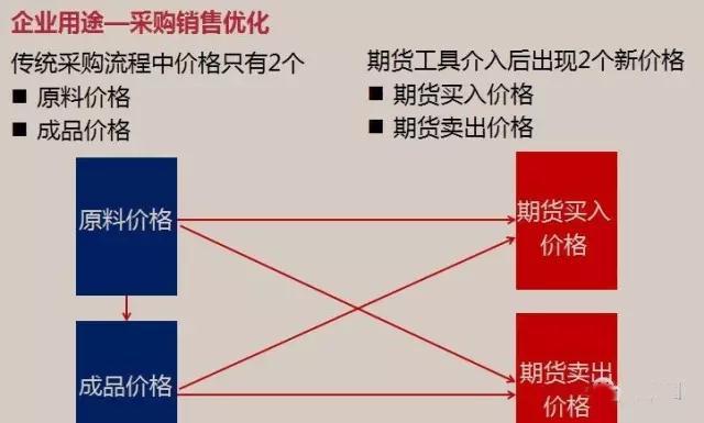 东南亚网购热潮推动Sea（SE.US）Q2业绩增长38%创历史新高