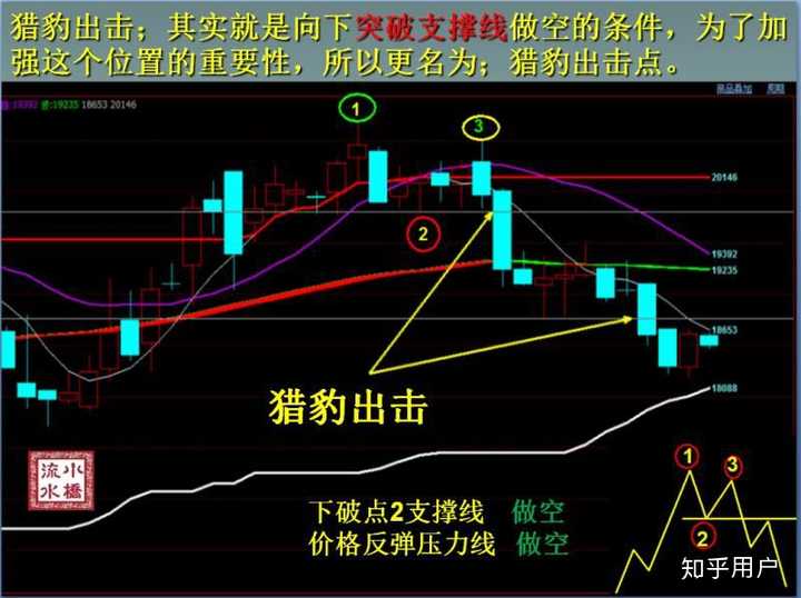 一季度我市种植业产值25.37亿元