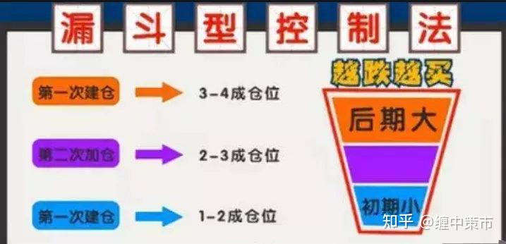商务部公布延长对进口牛肉保障措施调查期限决定