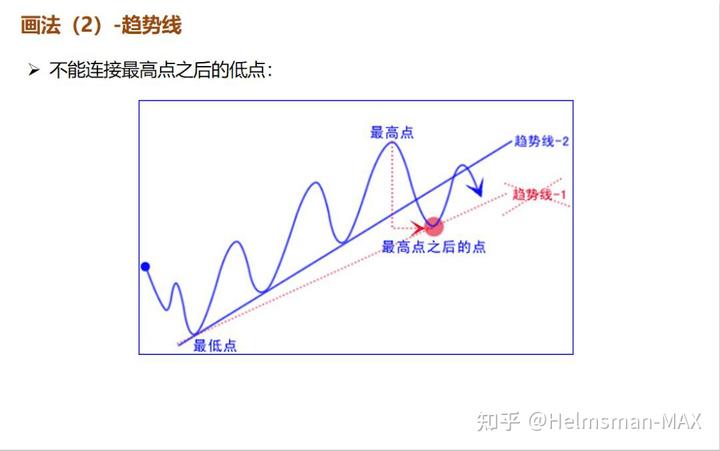 工信部：2023年上半年我国规模以上互联网企业完成互联网业务收入9613亿元 同比增长3.1%