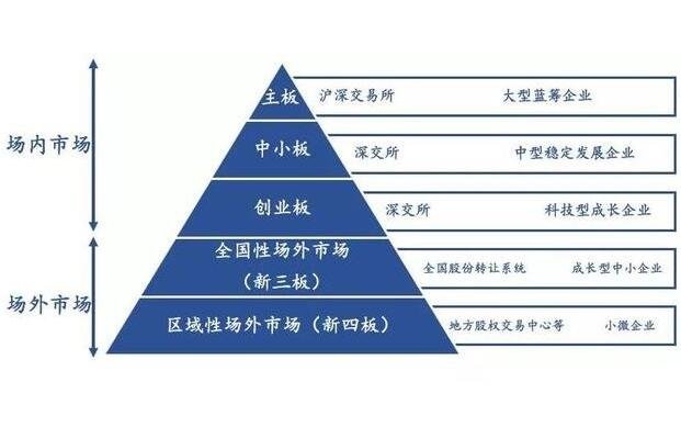 我市扎实推进体育设施建设