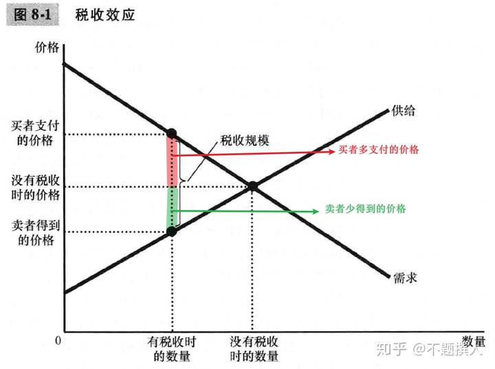美银：可口可乐(KO.US)基本面依然稳健 重申“买入”评级