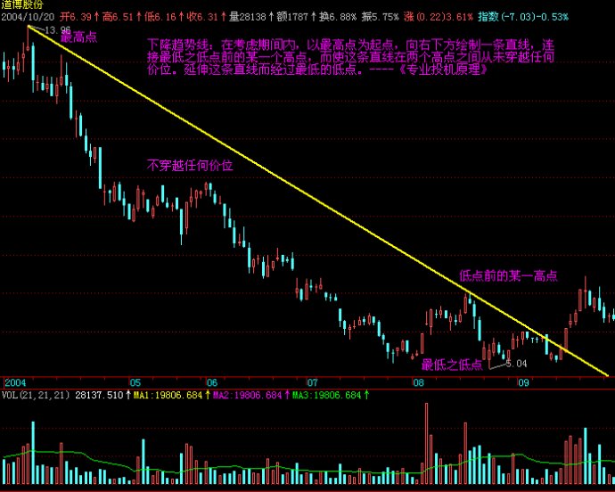 美股异动| 乐信(LX.US)股价上涨6.08%：2025年第二季度利润增长116% 瑞银维持13.6美元目标价