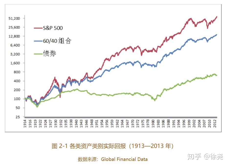 资产管理公司Prusik积极看好香港股市 旗舰基金年内19%回报领先同业