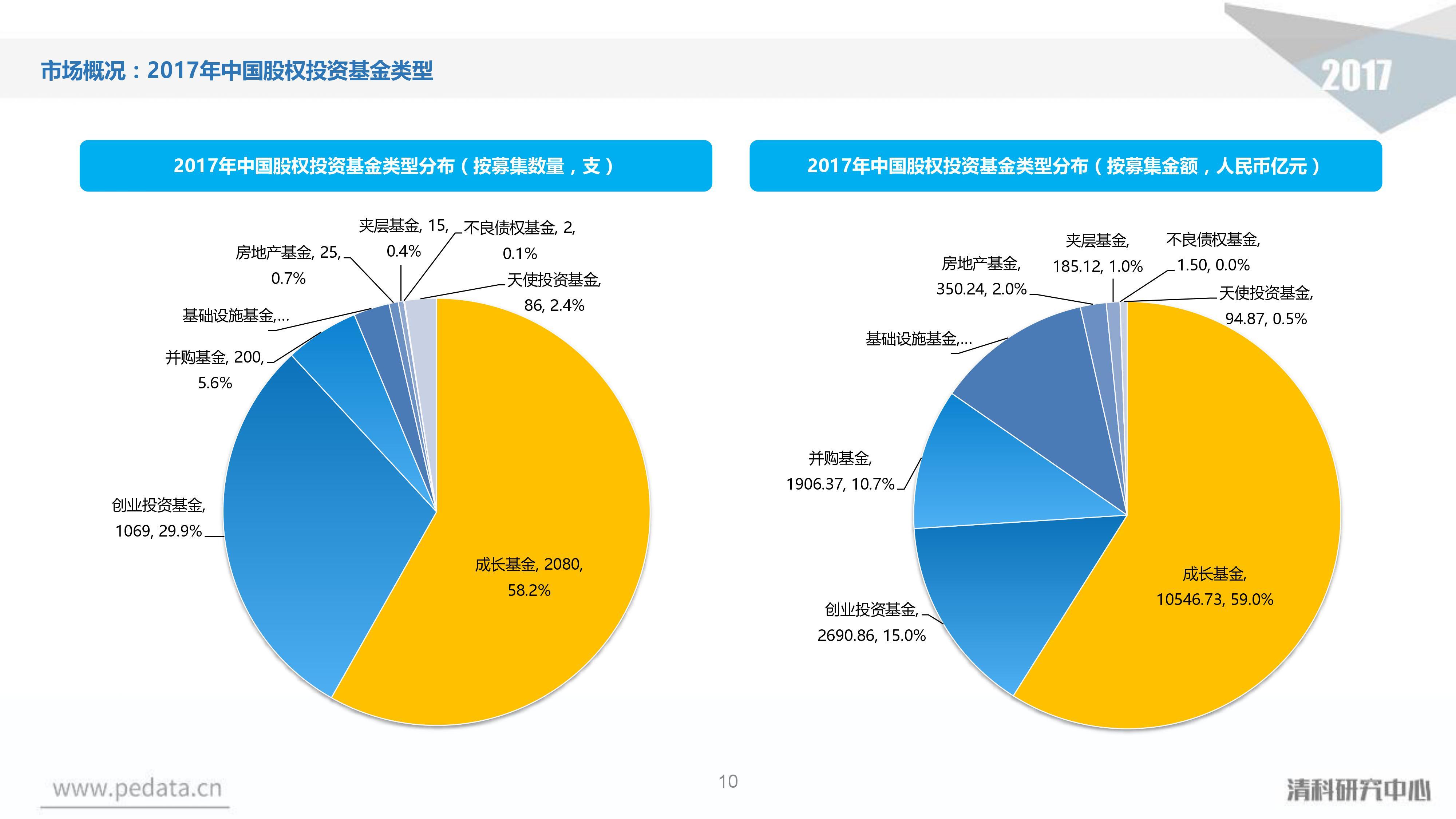 中物联：7月中国仓储指数为50.1% 较上月回落0.9个百分点