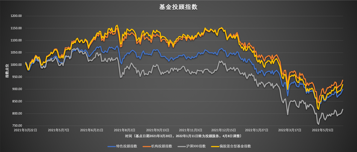 我市举办婴幼儿照护服务技能大赛