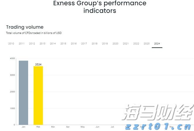 1800万韩国投资者的新宠！36亿美元以太坊“金库”BitMine(BMNR.US)获散户2.6亿狂购