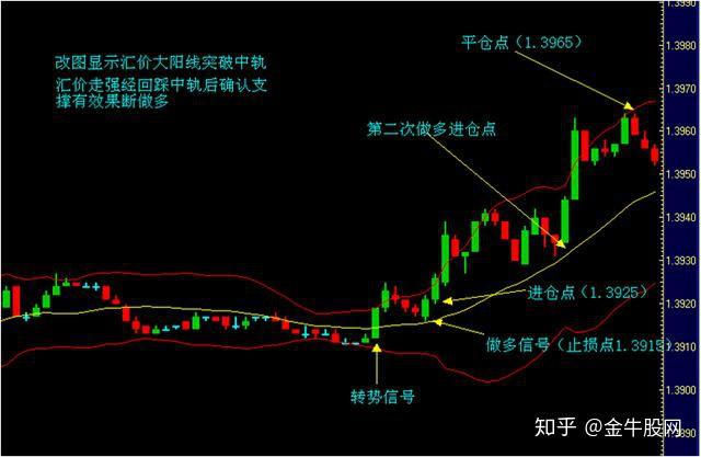 汇丰将诺和诺德(NVO.US)评级下调至“持有” 2025年增长预期显著下降