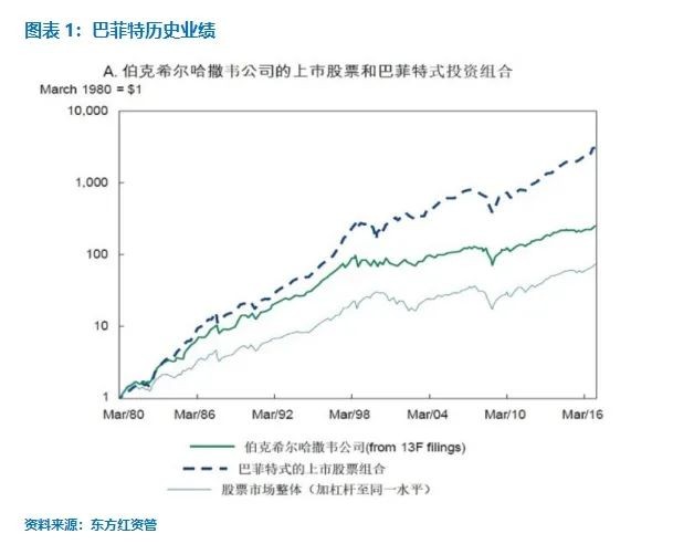 A股收评 | 多重利好提振！创业板指收涨近2% 市场逾4100只个股上涨