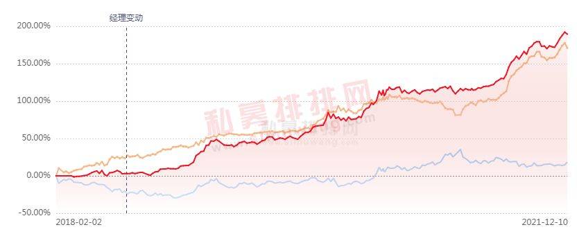 市直属机关后勤服务中心向木兰河社区捐赠办公设备