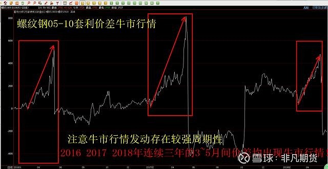 市直属机关后勤服务中心向木兰河社区捐赠办公设备