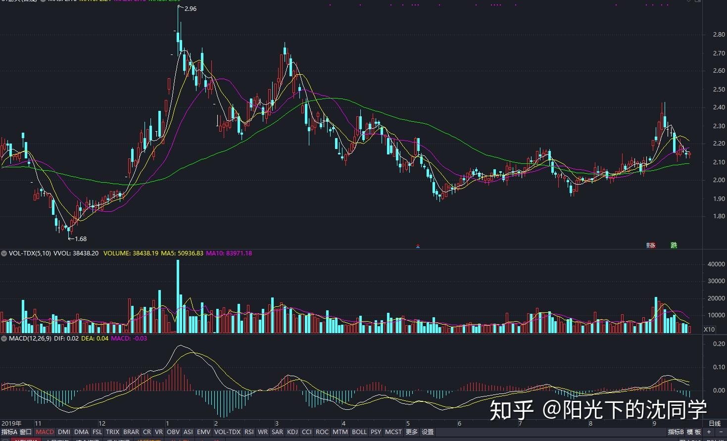 新股前瞻|云天励飞赴港IPO的期待：将借助英伟、华为昇腾腾飞？