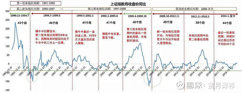 A股收评 | 多重利好提振！创业板指收涨近2% 市场逾4100只个股上涨