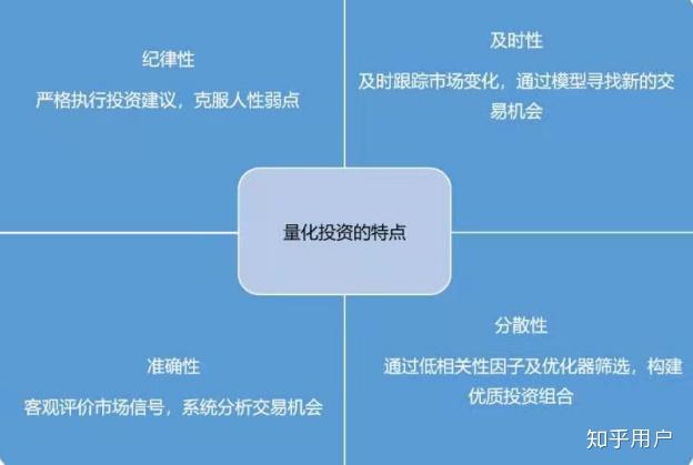 工信部：加强新能源汽车及光伏等行业治理
