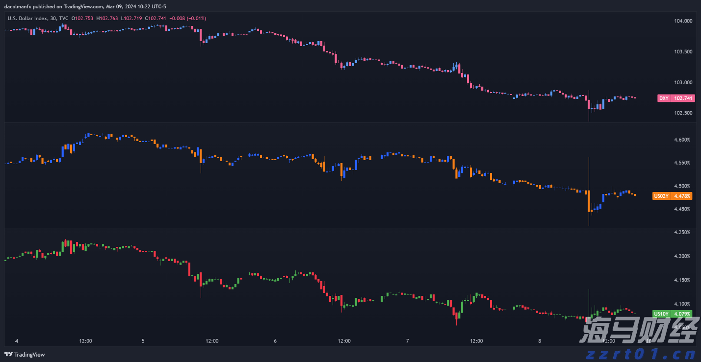 苹果(AAPL.US)推迟Siri关键升级背后：AI语音控制系统战略浮出水面