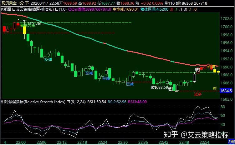 4家港资券商密集冲刺美股，因何舍近求远？