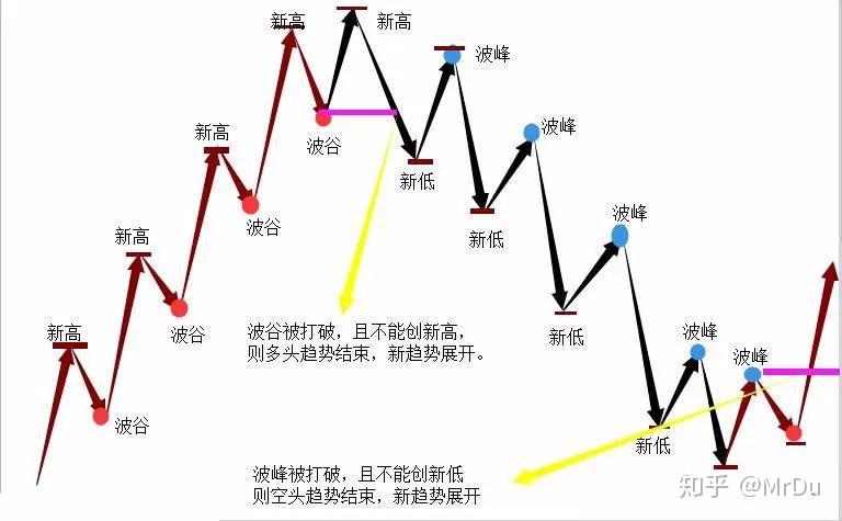 4家港资券商密集冲刺美股，因何舍近求远？