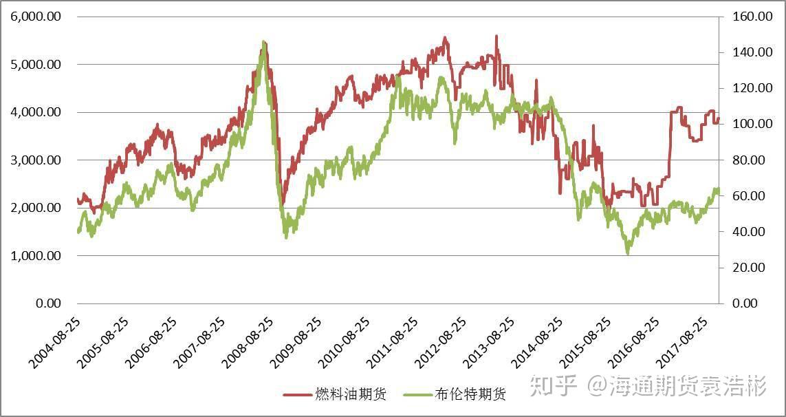 苹果(AAPL.US)推迟Siri关键升级背后：AI语音控制系统战略浮出水面