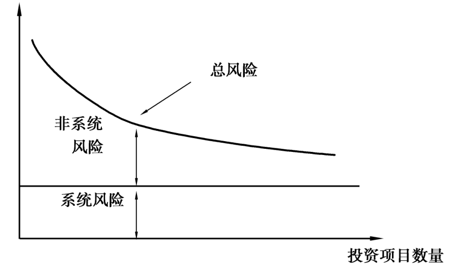 市委政法委召开全体会议暨委员述职会议