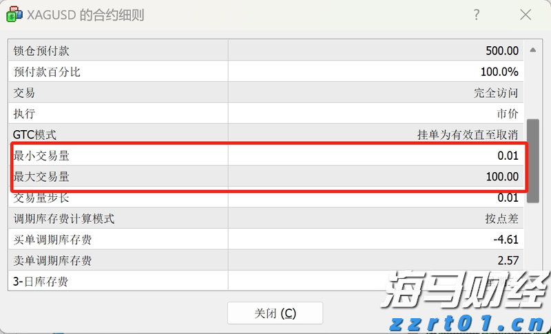 港股午评|恒生指数早盘涨0.19%     锂矿股涨幅靠前