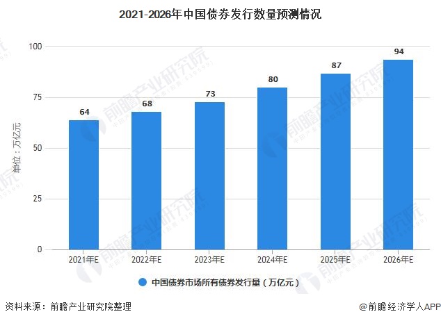 CINNO Research：1H’25中国乘用车中控CID搭载量同比增长12%