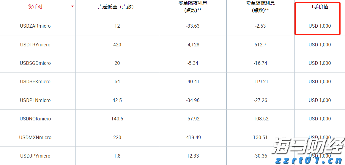 雨势减弱，广东防汛应急响应降为Ⅳ级