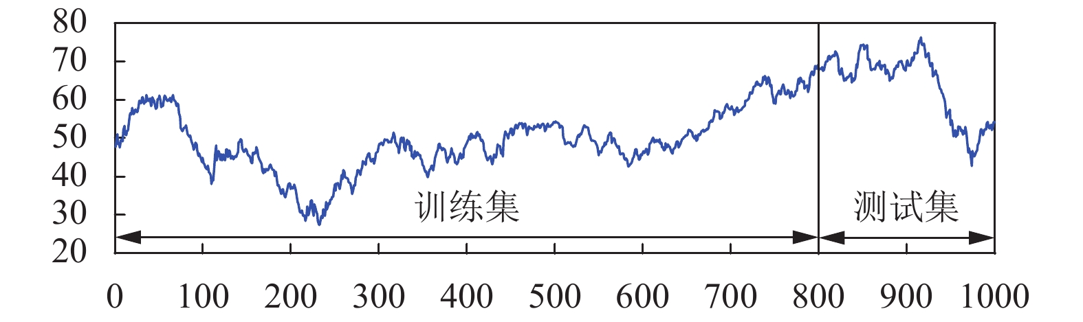 合肥皇冠假日酒店即将拍卖