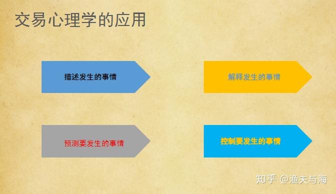 关税冲击转嫁给美国消费者 高盛警示通胀与国债风险