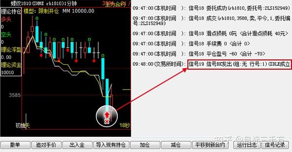 美国财政部长提议9月降息50个基点 期货市场预期极低