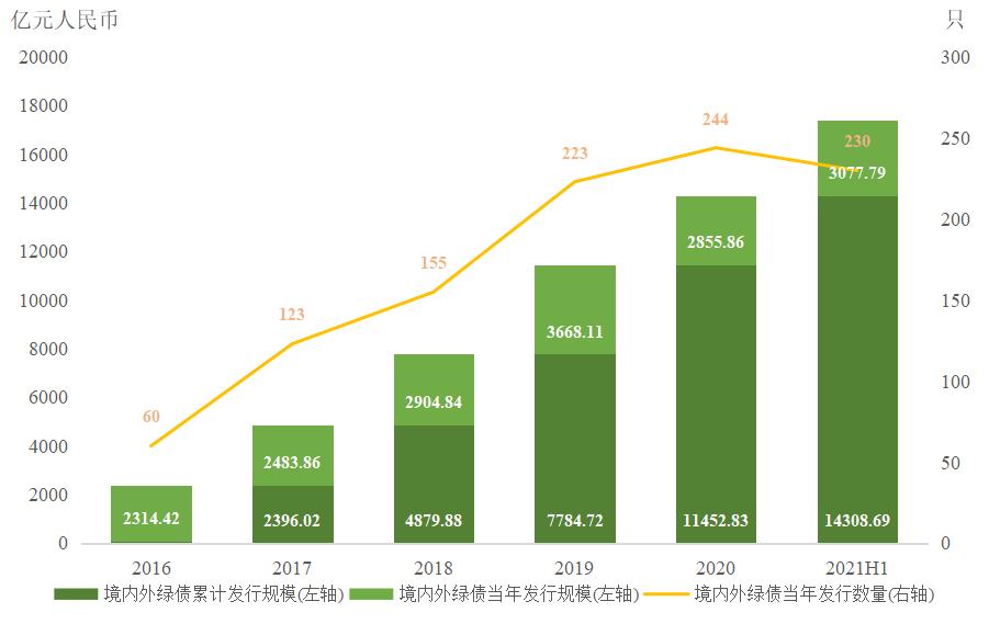 暑期孩子独自在家，这些风险隐患需注意