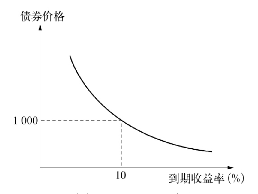 连续补贴30个月！南沙推出一揽子政策吸引青创人才