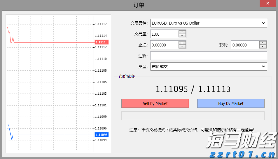 “中国TCE第一股”在港交所挂牌上市，维立志博(09887)价值揭秘正当时