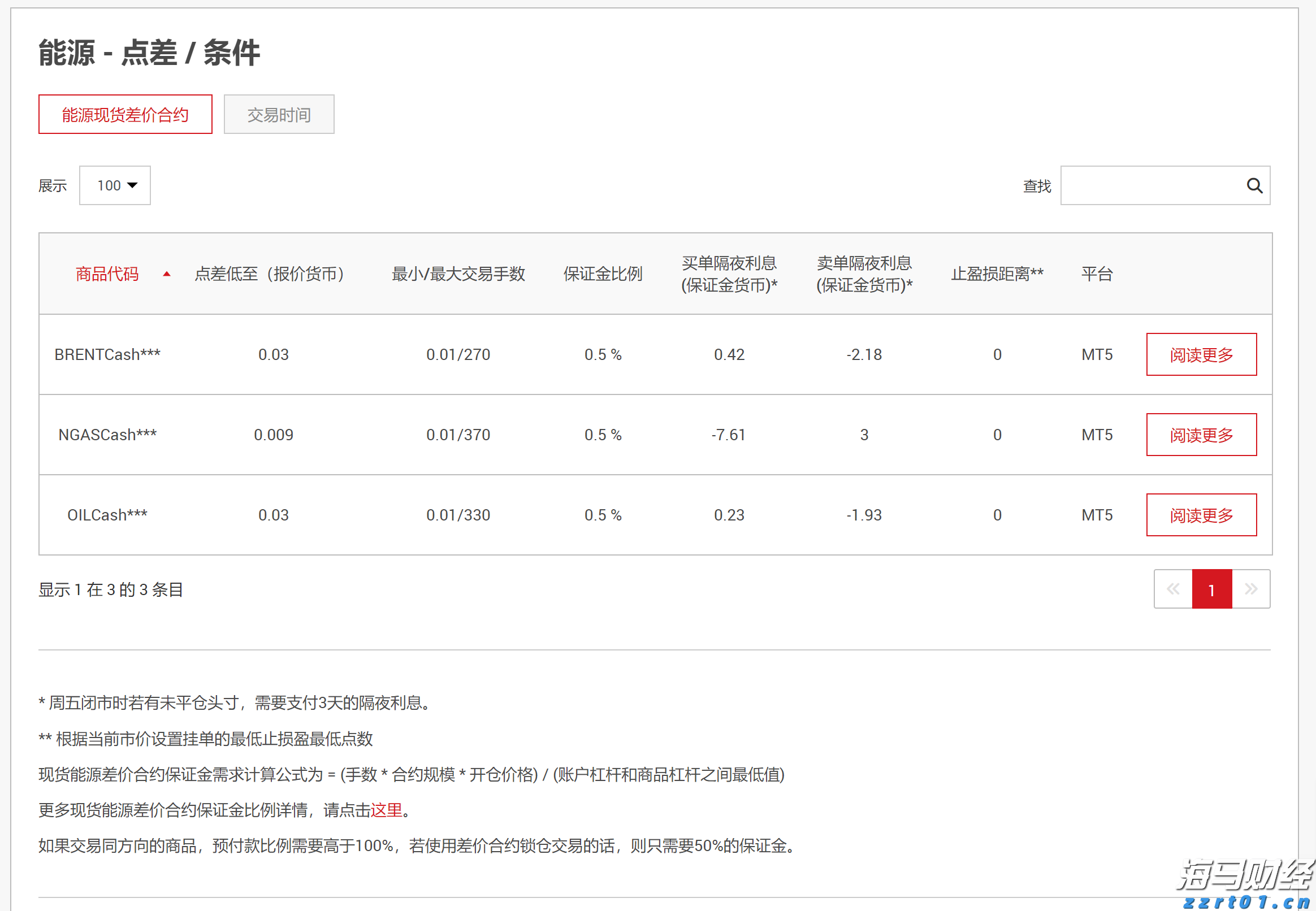 硅业分会：单晶硅片价格维持稳定 市场观望情绪浓厚