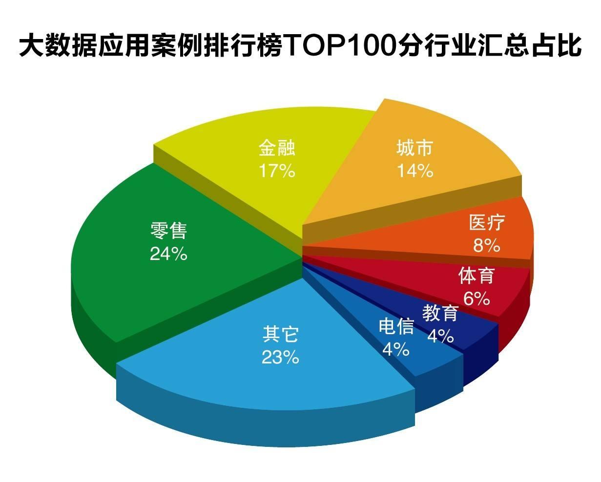 厚积薄发 康圣环球(09960)荣膺“年度医疗健康最佳战略投资机构”奖项