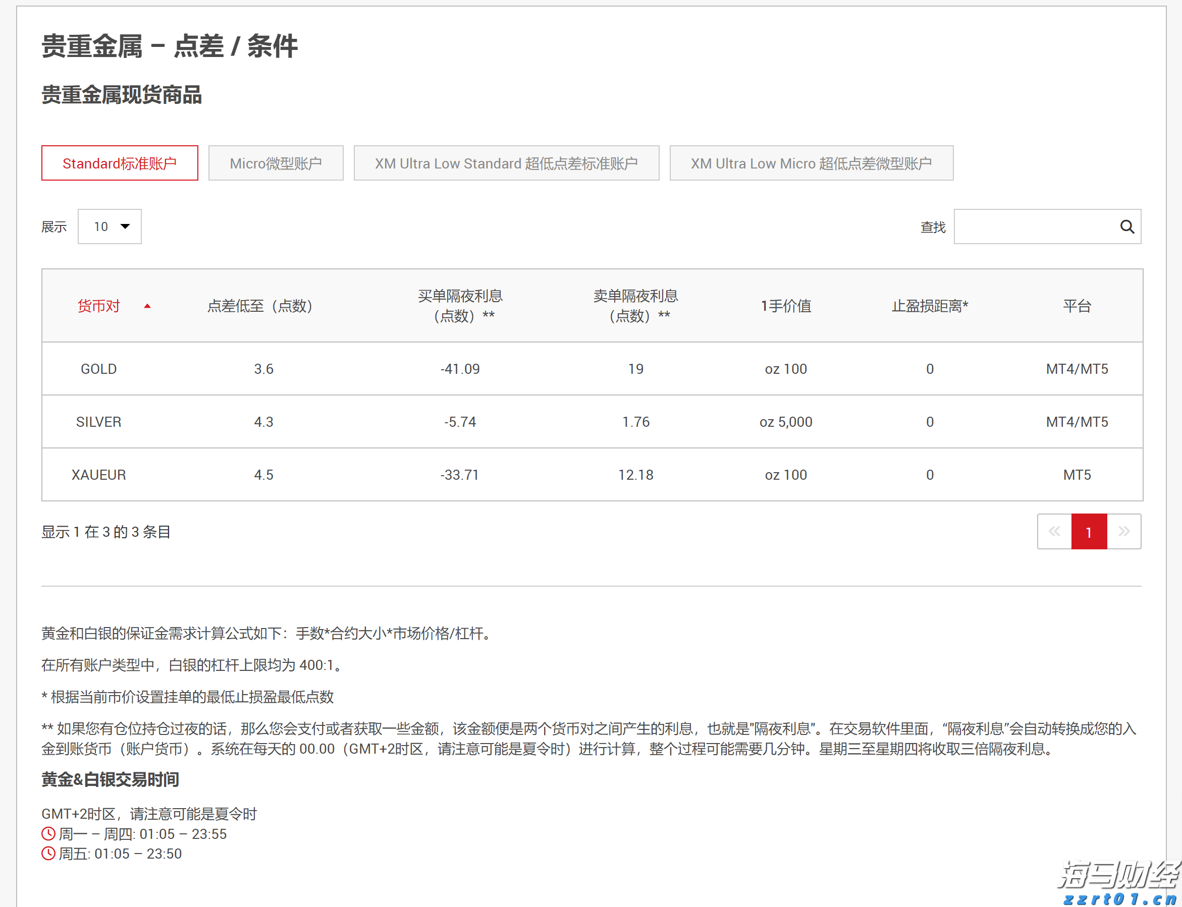 天风证券：保险资金增持银行股的潜力分析