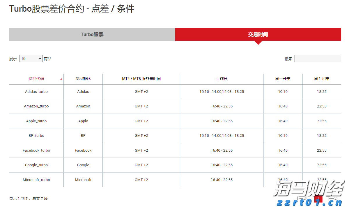 广东珠海解决群众急难愁盼问题