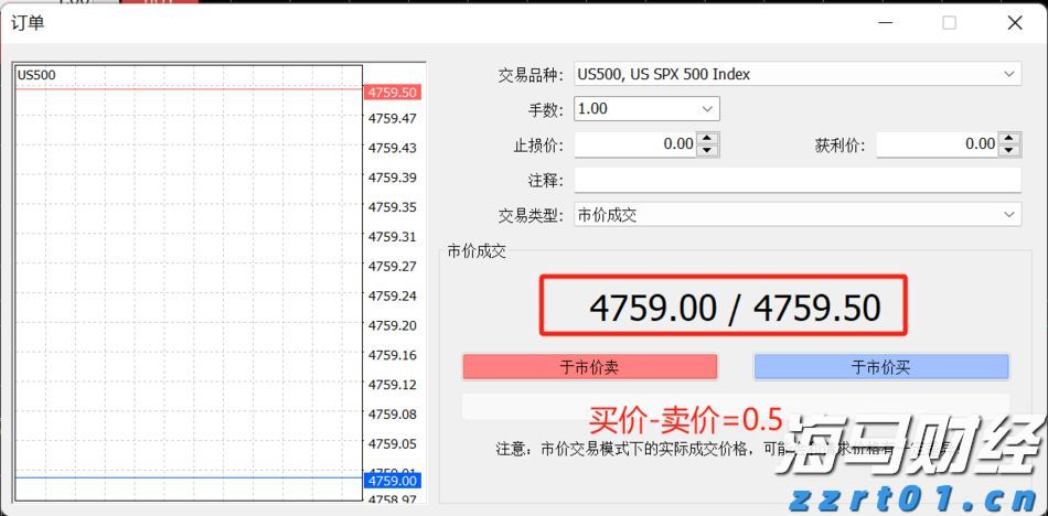 港股午评|恒生指数早盘上涨0.18%，煤炭股表现抢眼