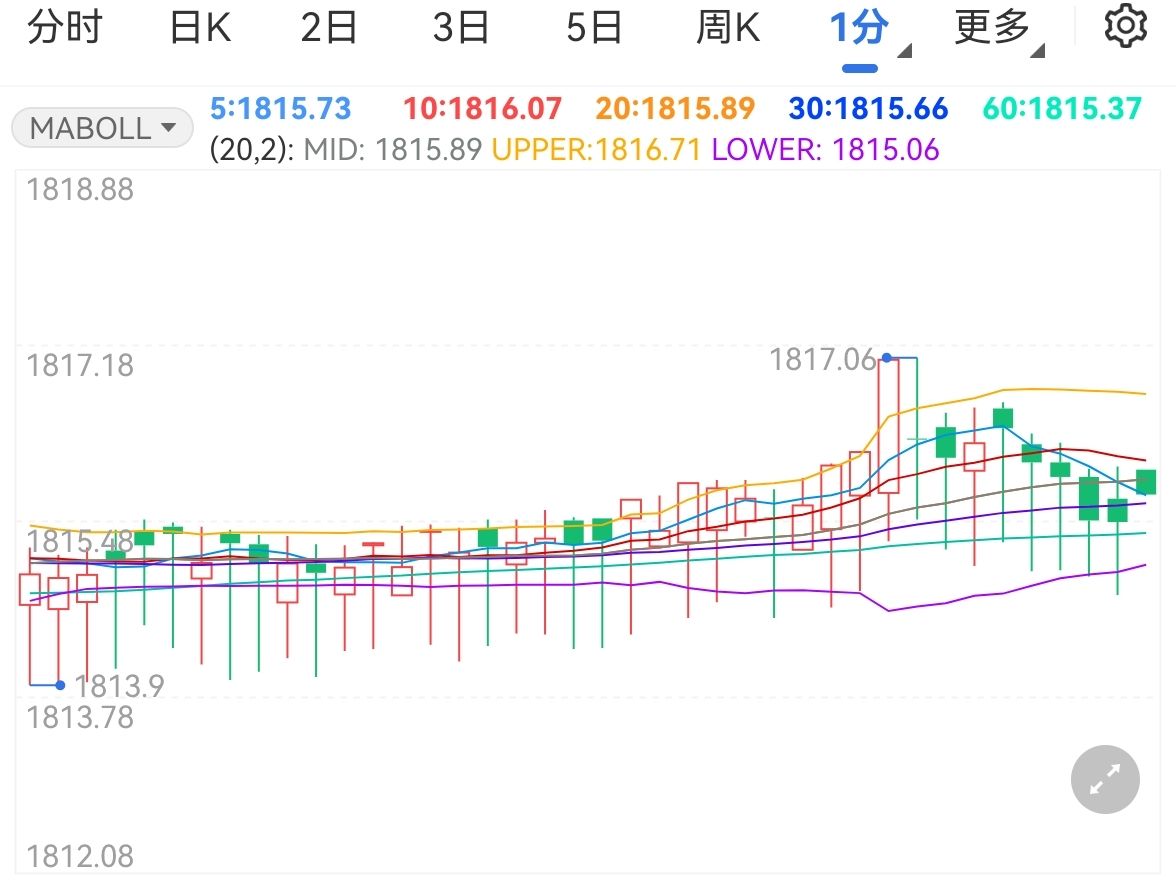 美韩将举行联合军演，朝鲜：强烈谴责，严正警告！
